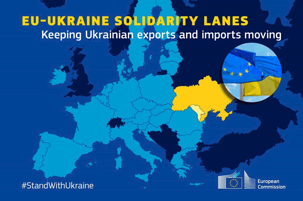 EU - Ukraine transport routes